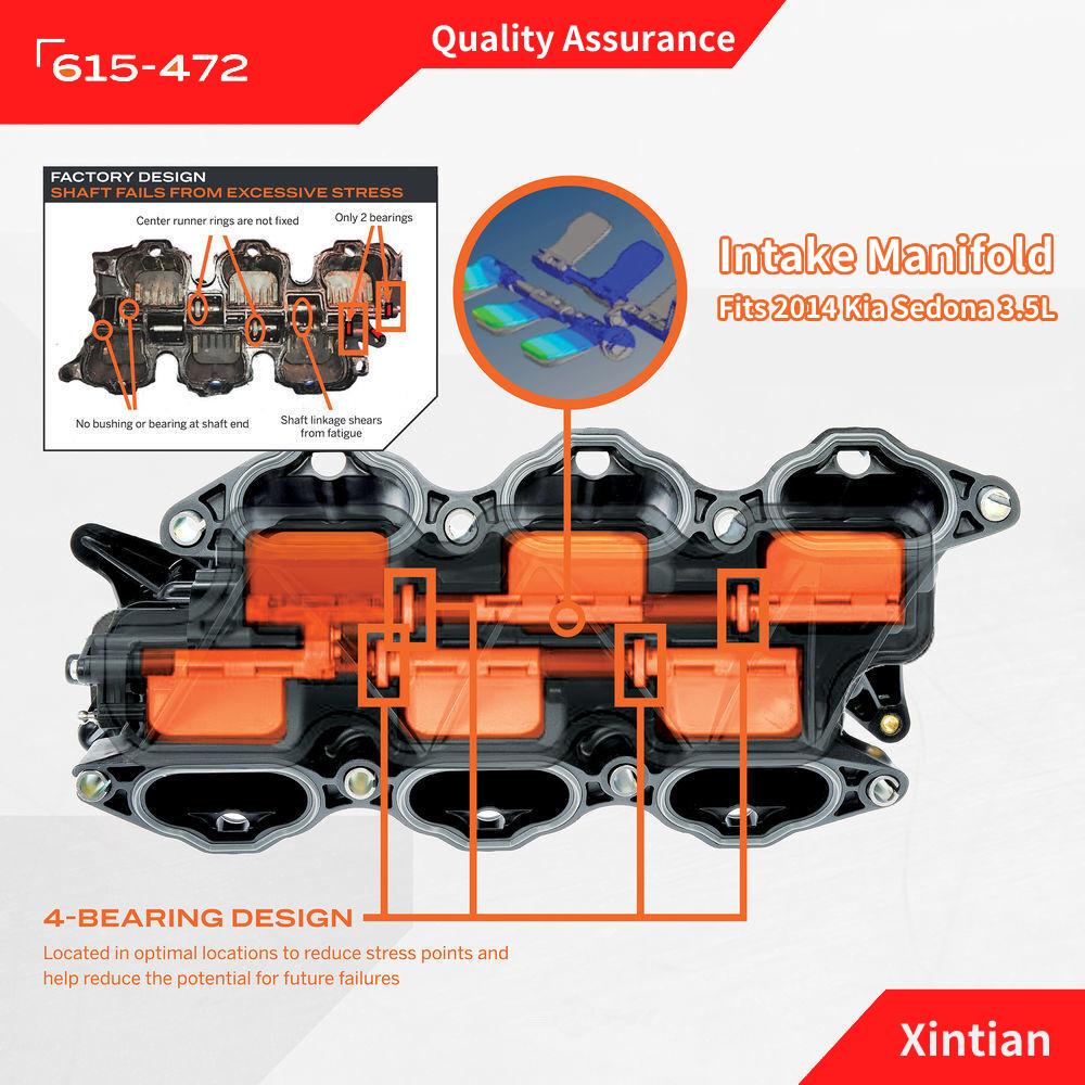 XTJ-242B 进气歧管 2011-2014 起亚 KIA Sorento Sedona 283103CAA0 283103C120 32950403  32950493